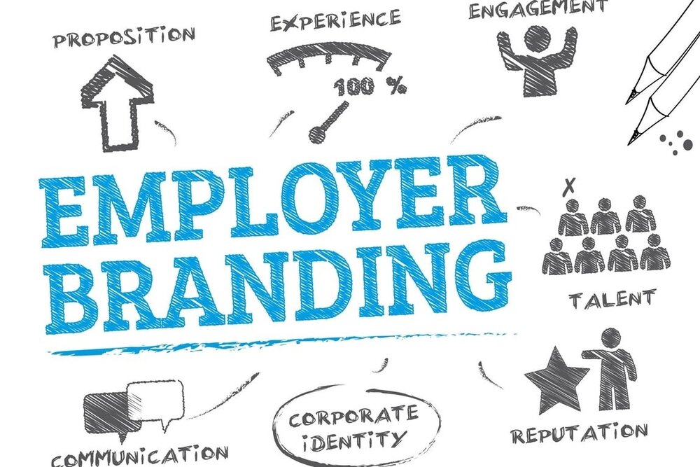 Employer Branding là gì? Khái niệm thương hiệu nhà tuyển dụng cơ bản dành cho Junior