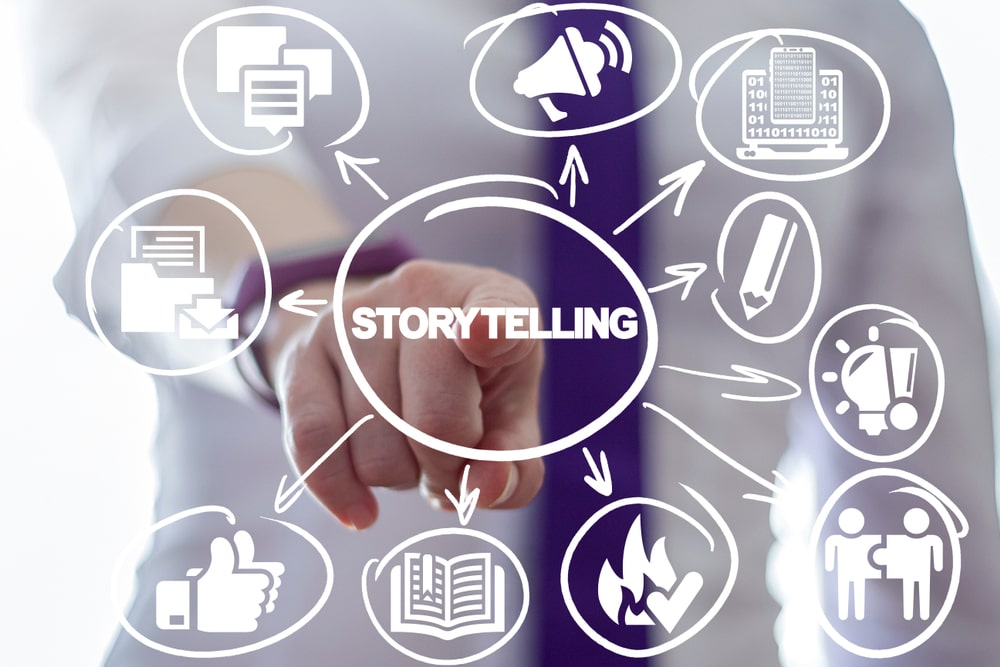 Brand Story là gì? Hướng dẫn 5 bước xây dựng câu chuyện thương hiệu cơ bản cho Junior